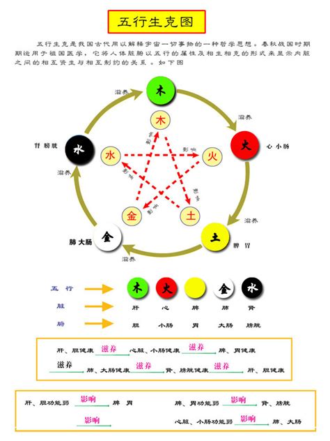 五行色代表|五行元素代表什么颜色，对应的方位颜色关系